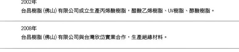 历史沿革4